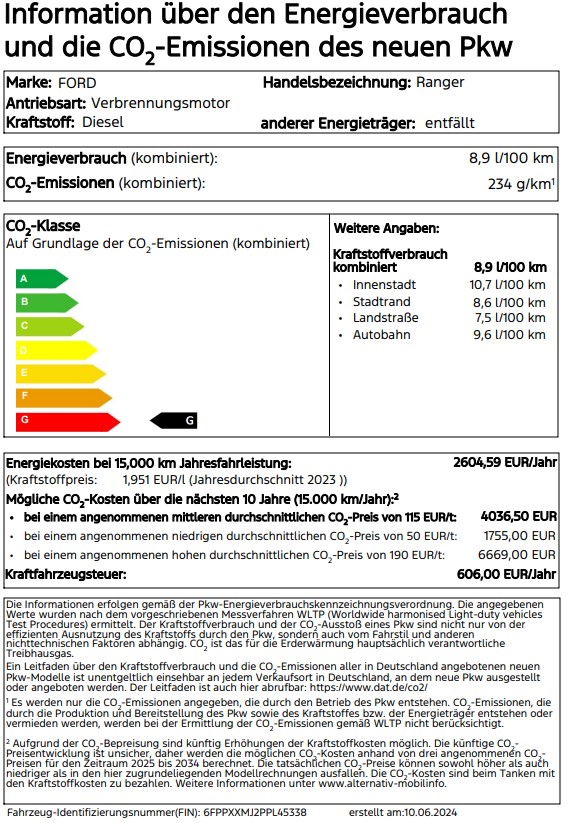 Foto 1 - Ranger Autom. Wildtrak **HARDTOP**Dachzelt*, Cyber Orange Metallic