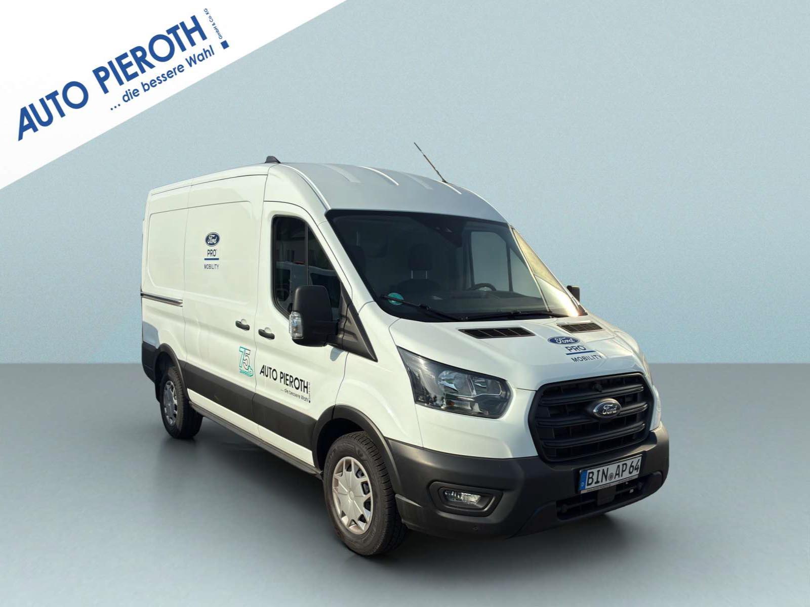 Header Übersicht Gewerbewochen